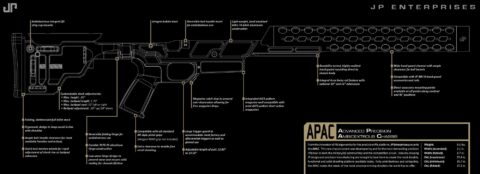 APAC Chassis - Image 5